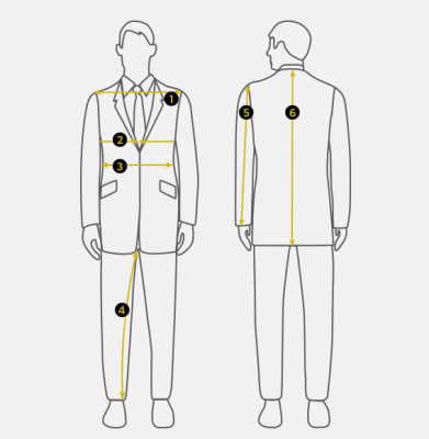 Suit Measurement Template