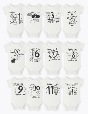 Milestone on sale baby grows