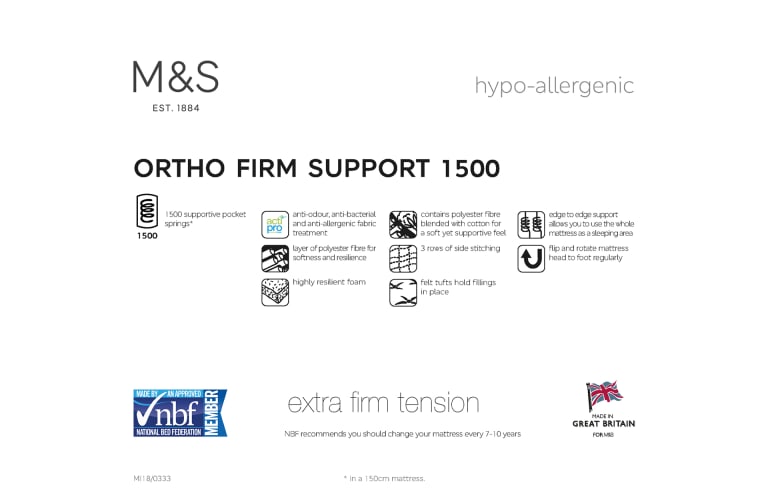 Mattress firm check on sale order