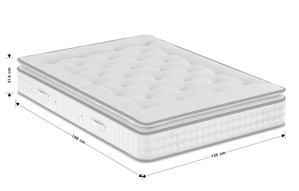 European pillow top mattress sales