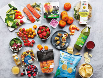 Learn about Eat Well