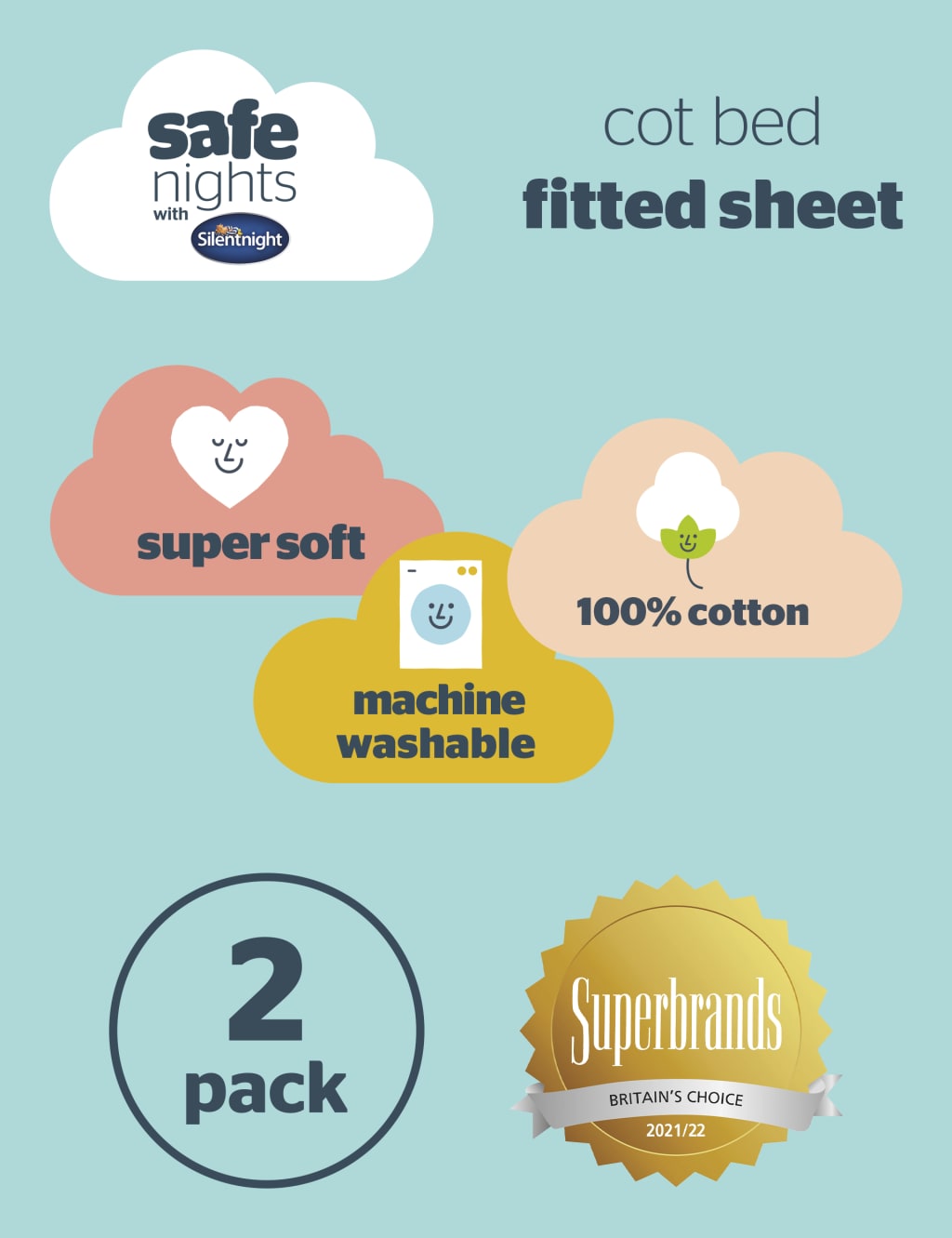 2pk Safe Nights Cot Bed Fitted Sheets Silentnight M&S