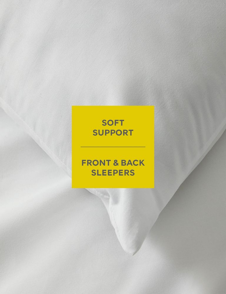 2pk Simply Soft Medium Pillows 2 of 3