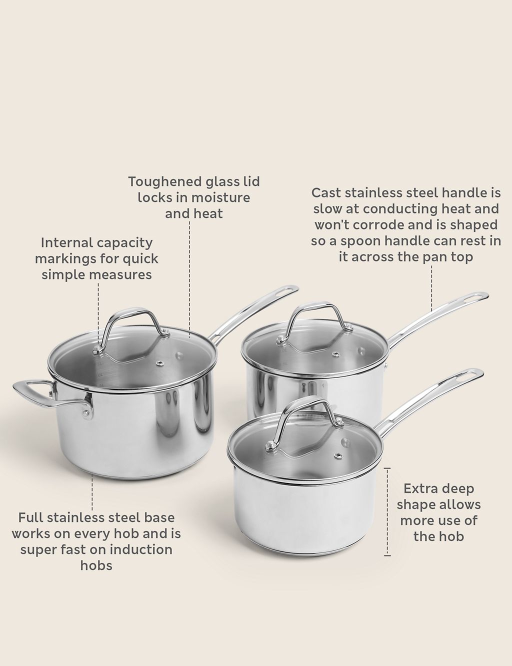 3 Piece Stainless Steel Pan Set 5 of 7
