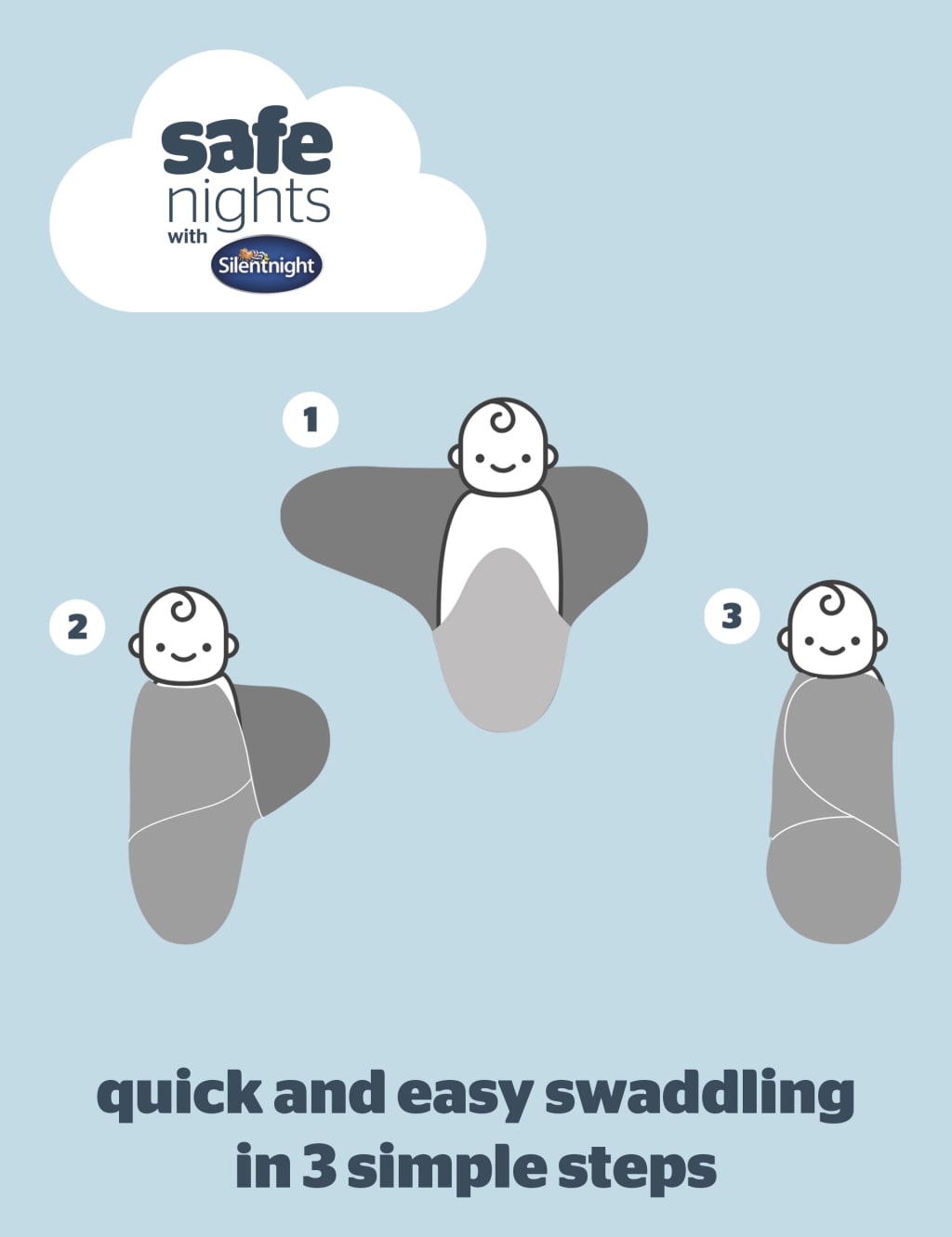3pk Pure Cotton Safe Nights Swaddles Set Silentnight M&S