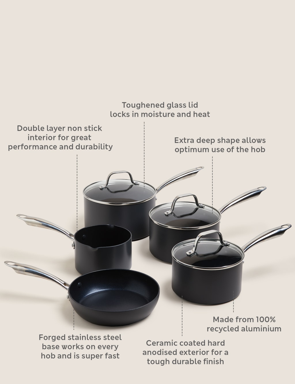 Hard deals anodised cookware