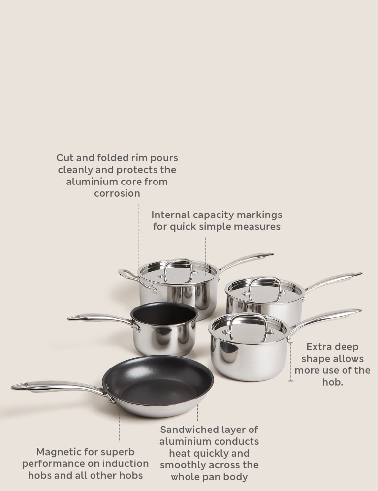 Tri clearance ply cookware