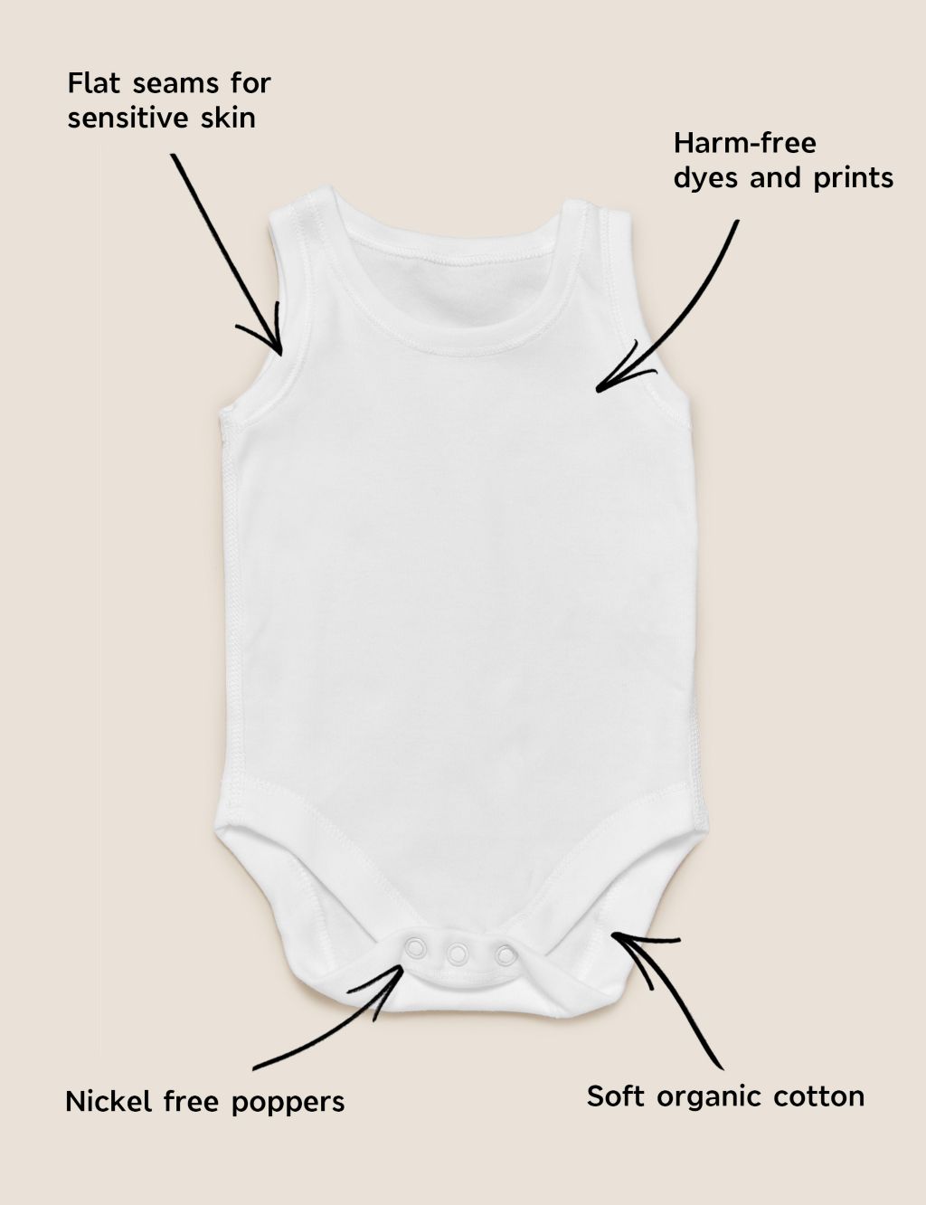7pk Pure Cotton Sleeveless Bodysuits (5lbs-3 Yrs) 9 of 9