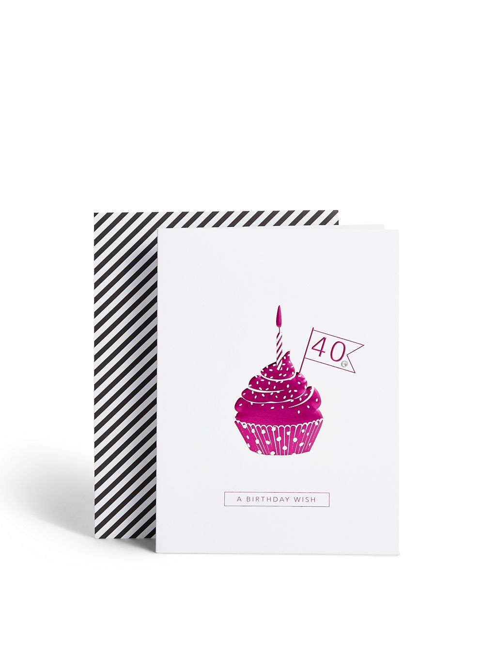 Age 40 Cupcake Birthday Card 1 of 2