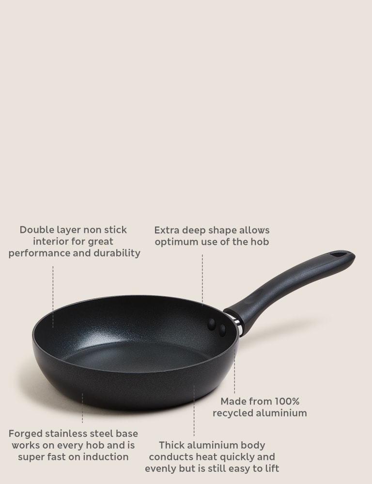 Small saute pan with lid top