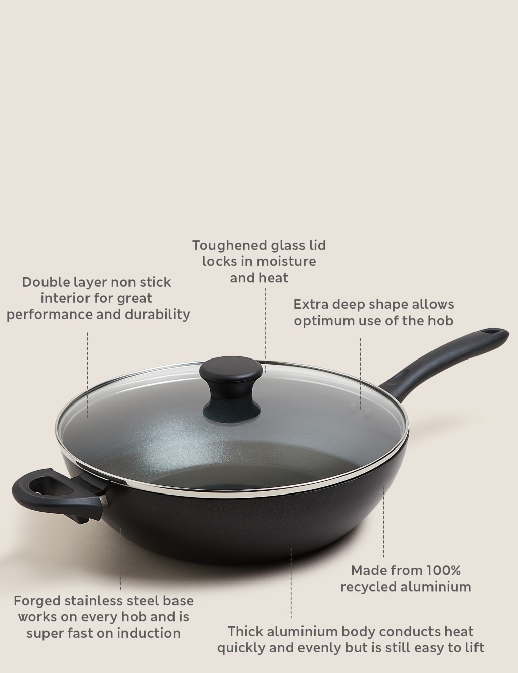 Non stick wok with lid outlet