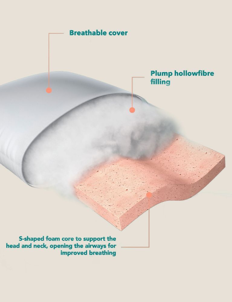 Anti Snore Medium PIllow 5 of 10