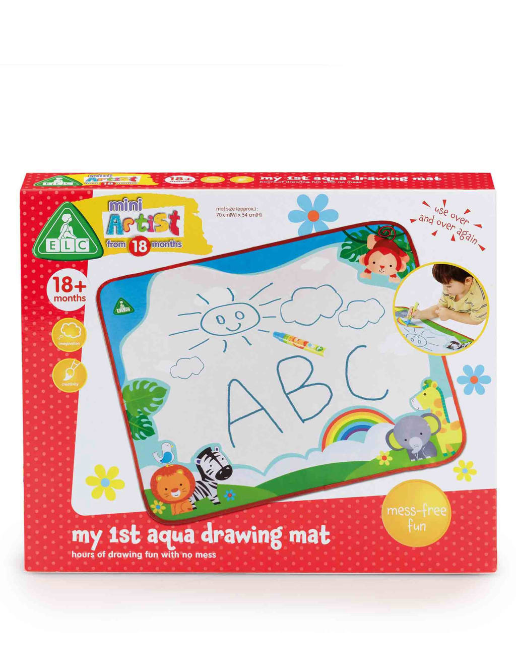 No mess drawing mat top