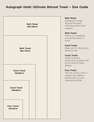 The Complete Guide to Towel Dimensions: All About Bath Towel Sizes