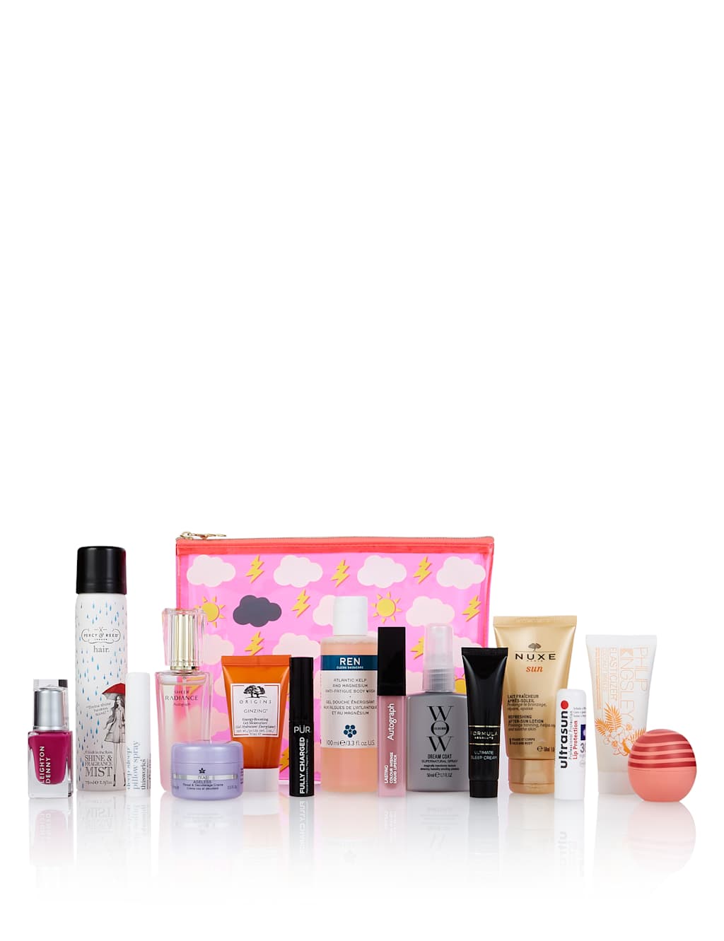 Beauty Box 2018 3 of 5