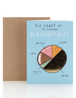 Birthday Diet Pie Chart Card Image 1 of 2