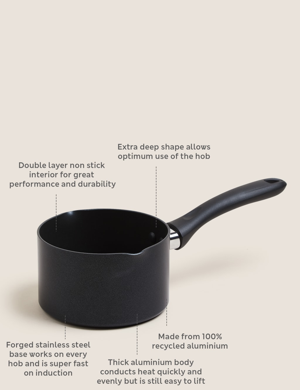 Black Aluminium 14cm Non-Stick Milk Pan 4 of 4