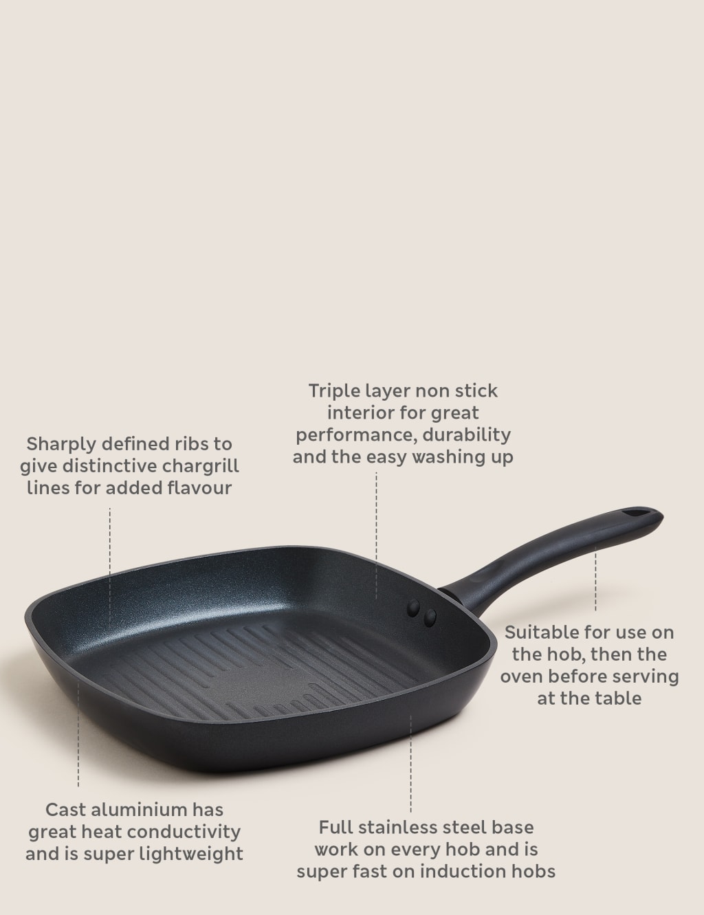 Chargrill pan cheap