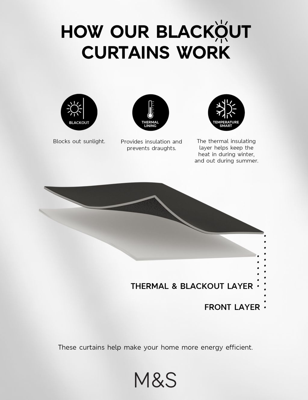 Brushed Eyelet Blackout Temperature Smart Curtains 8 of 8