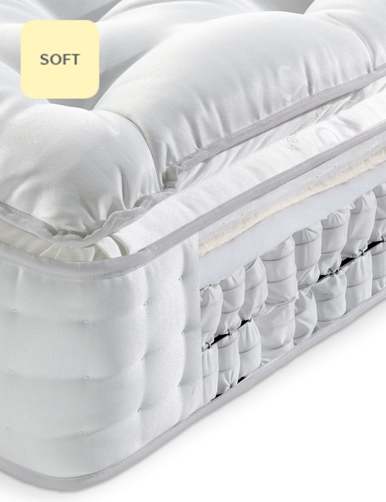 Marks and shop spencer double mattress