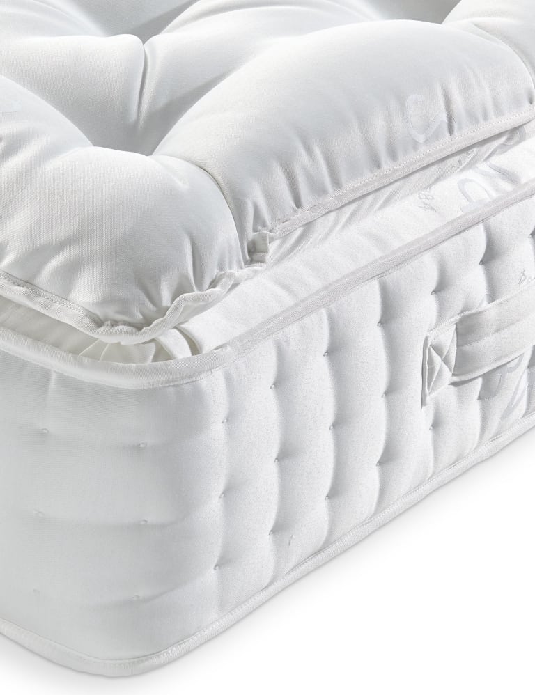 Cashmere pillow top mattress top