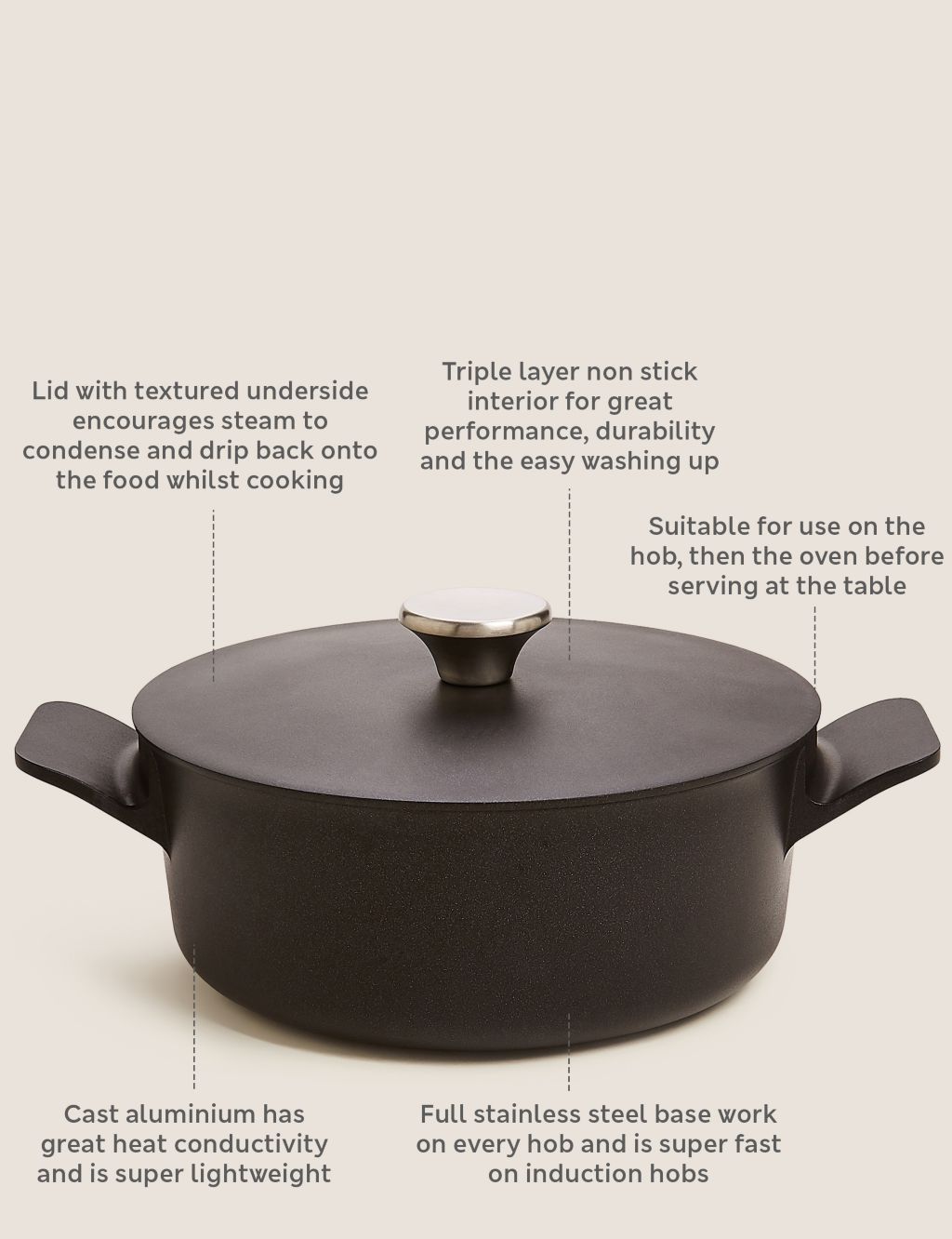 Cast Aluminium vs Cast Iron Casserole Dishes: Which is Best