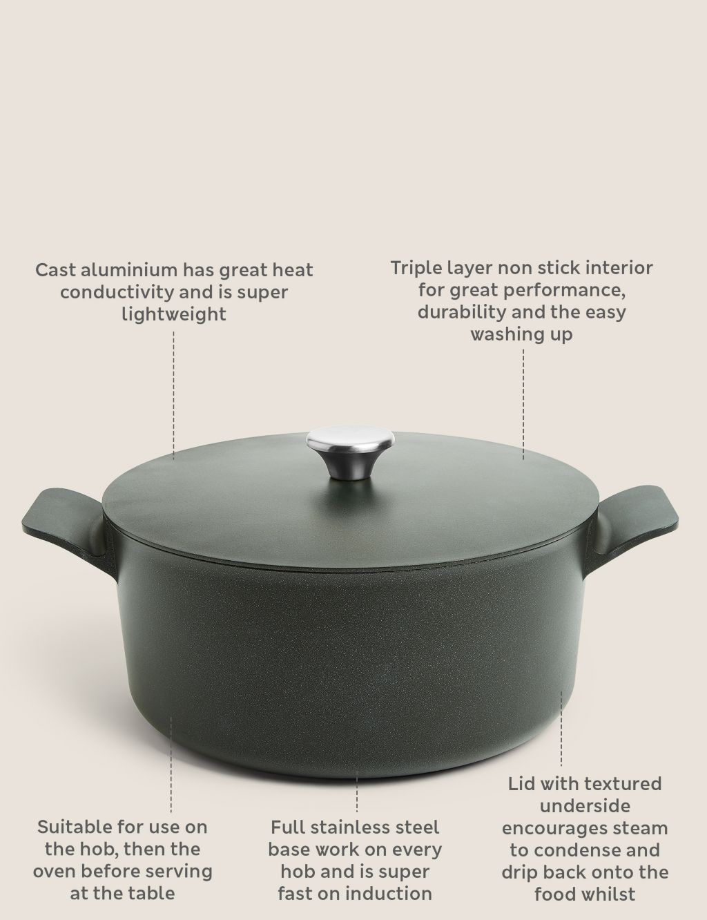 Cast Aluminium vs Cast Iron Casserole Dishes: Which is Best? –  CookServeEnjoy