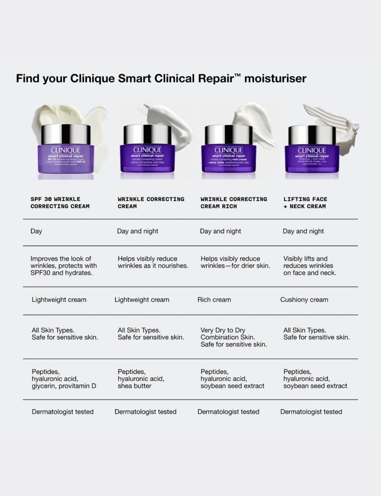 Clinique Smart Clinical Repair™ SPF 30 Wrinkle Correcting Cream 50ml 8 of 8