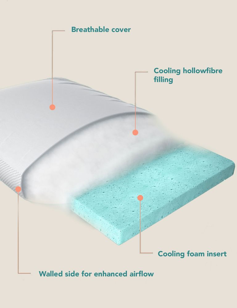 Cooling Medium Pillow 3 of 6