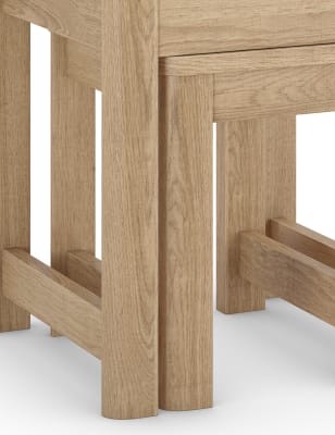 M&s top cora furniture