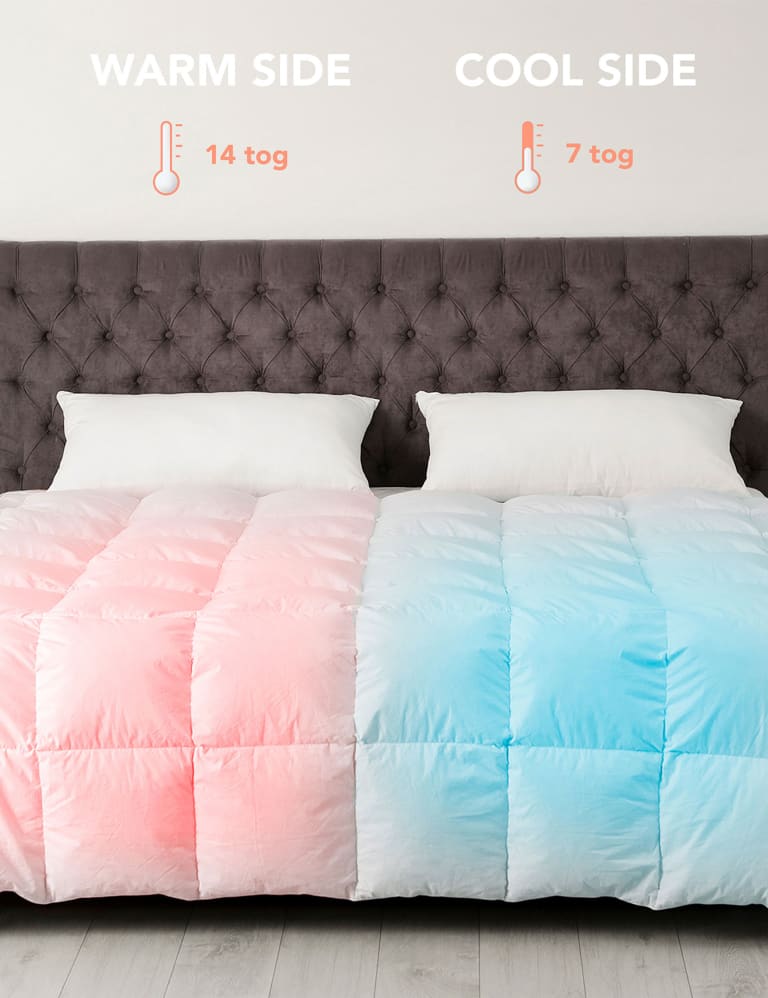 What tog discount duvet