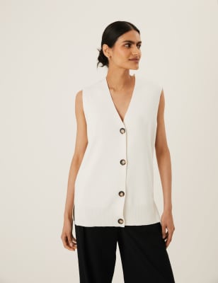 https://asset1.cxnmarksandspencer.com/is/image/mands/Cotton-Rich-V-Neck-Sleeveless-Cardigan-3/SD_01_T38_6867_K1_X_EC_1?$PDP_IMAGEGRID_1_LG$