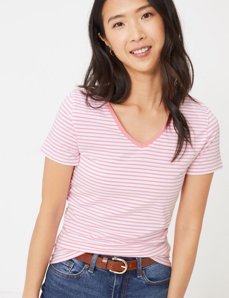 Cotton Striped Fitted T-Shirt 3 of 4