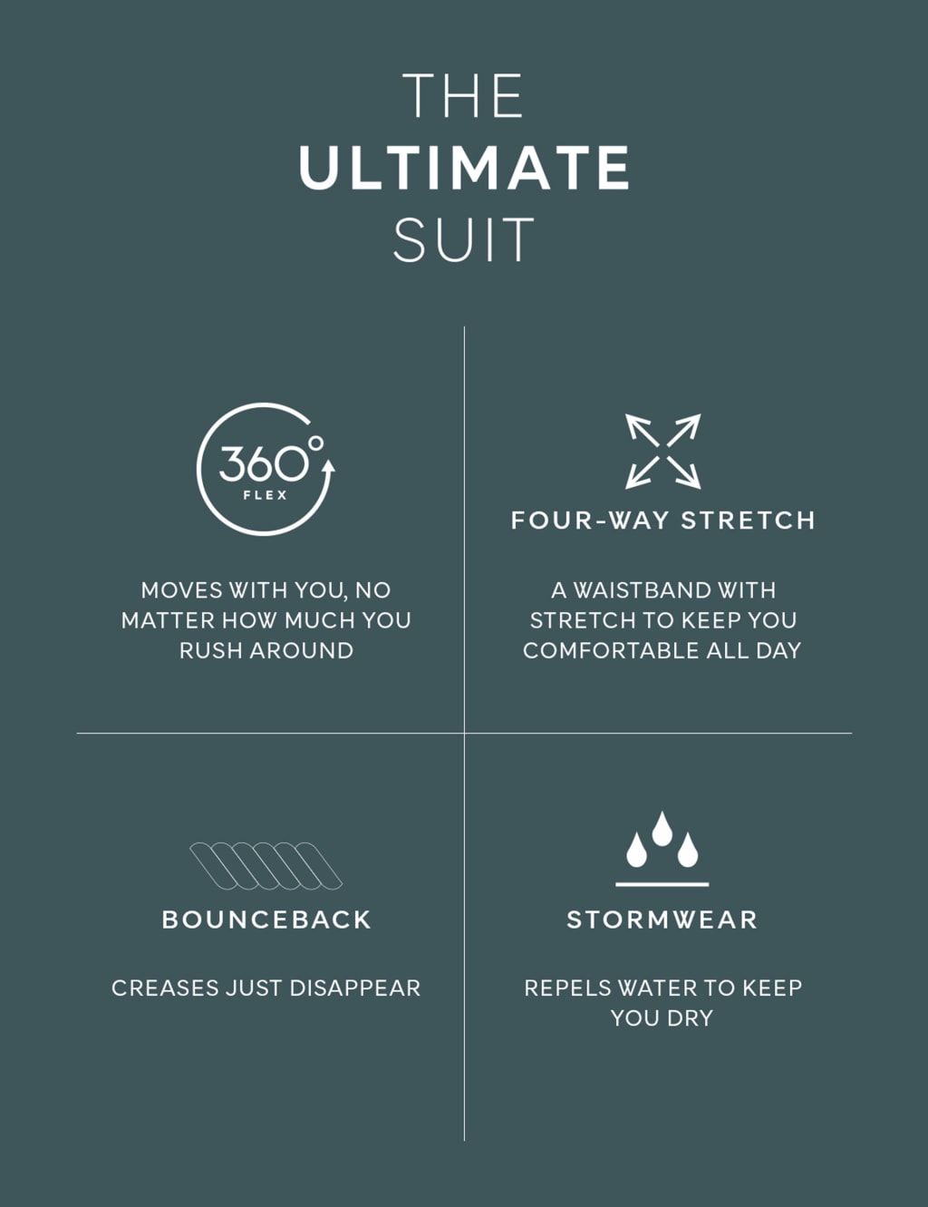 The Ultimate Slim Fit Wool Blend Suit image 8