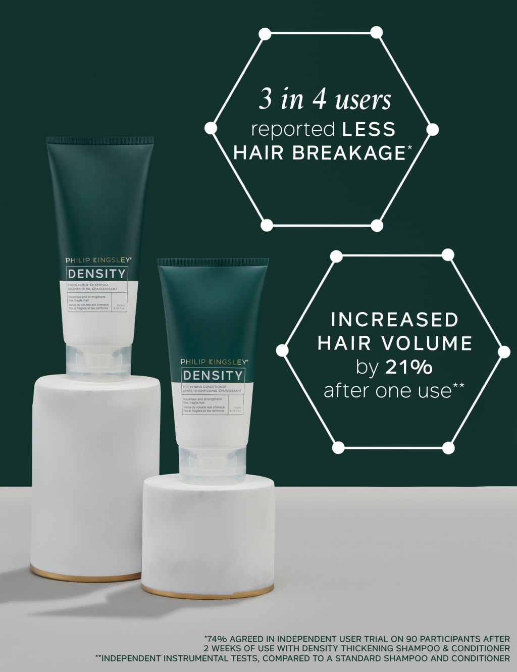 Density Thickening Conditioner 170ml Philip Kingsley M&S