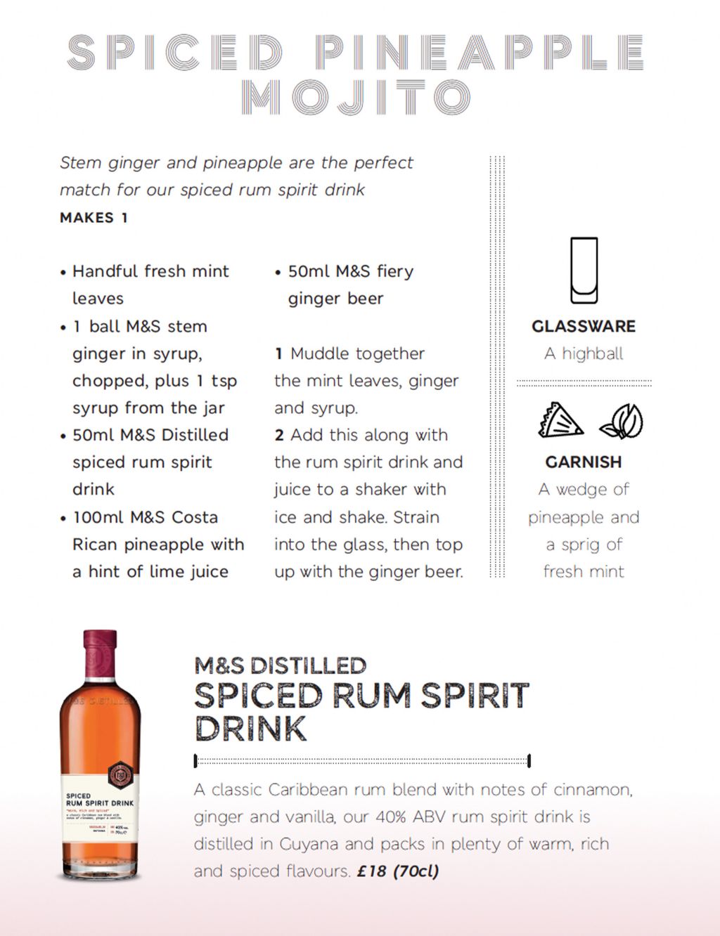 Distilled Whisky, Brandy & Rum Trio 4 of 5