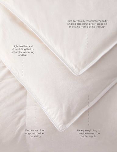 Duck Feather & Down 10.5 Tog Duvet 7 of 7