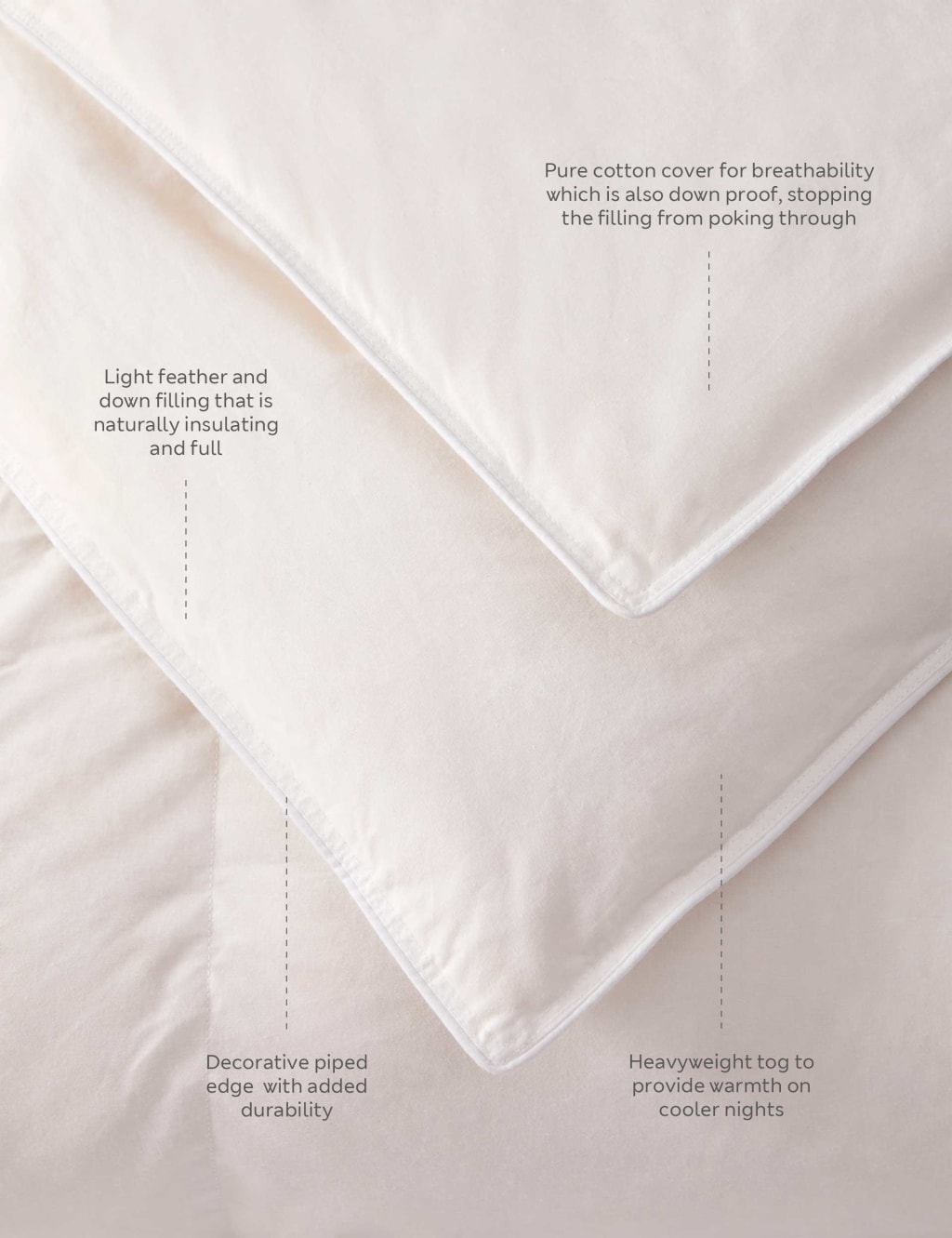 Duck Feather & Down 10.5 Tog Duvet 6 of 8