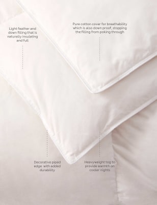 Duck feather and down hotsell double duvet