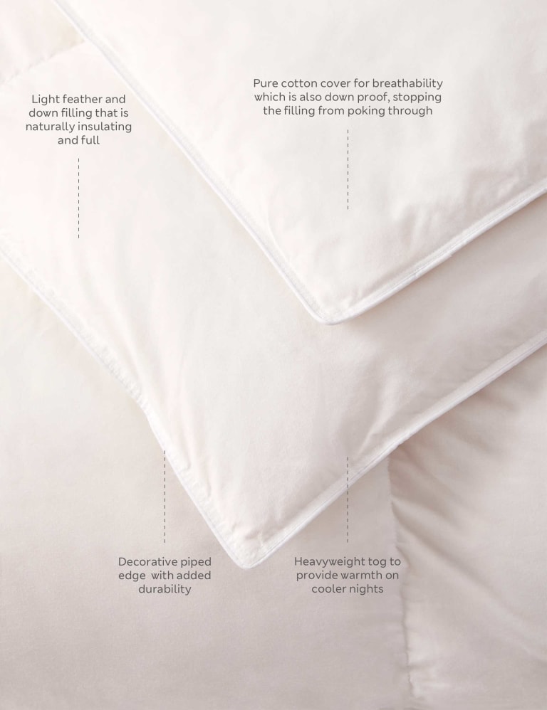 Heavy duck feather duvet shop