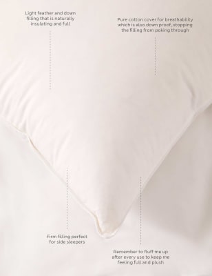 Most comfortable 2025 king size pillows