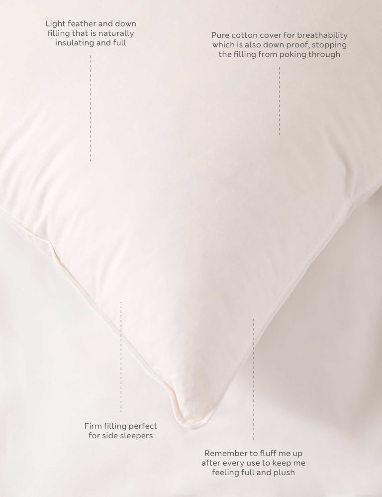 King size cheap pillows near me