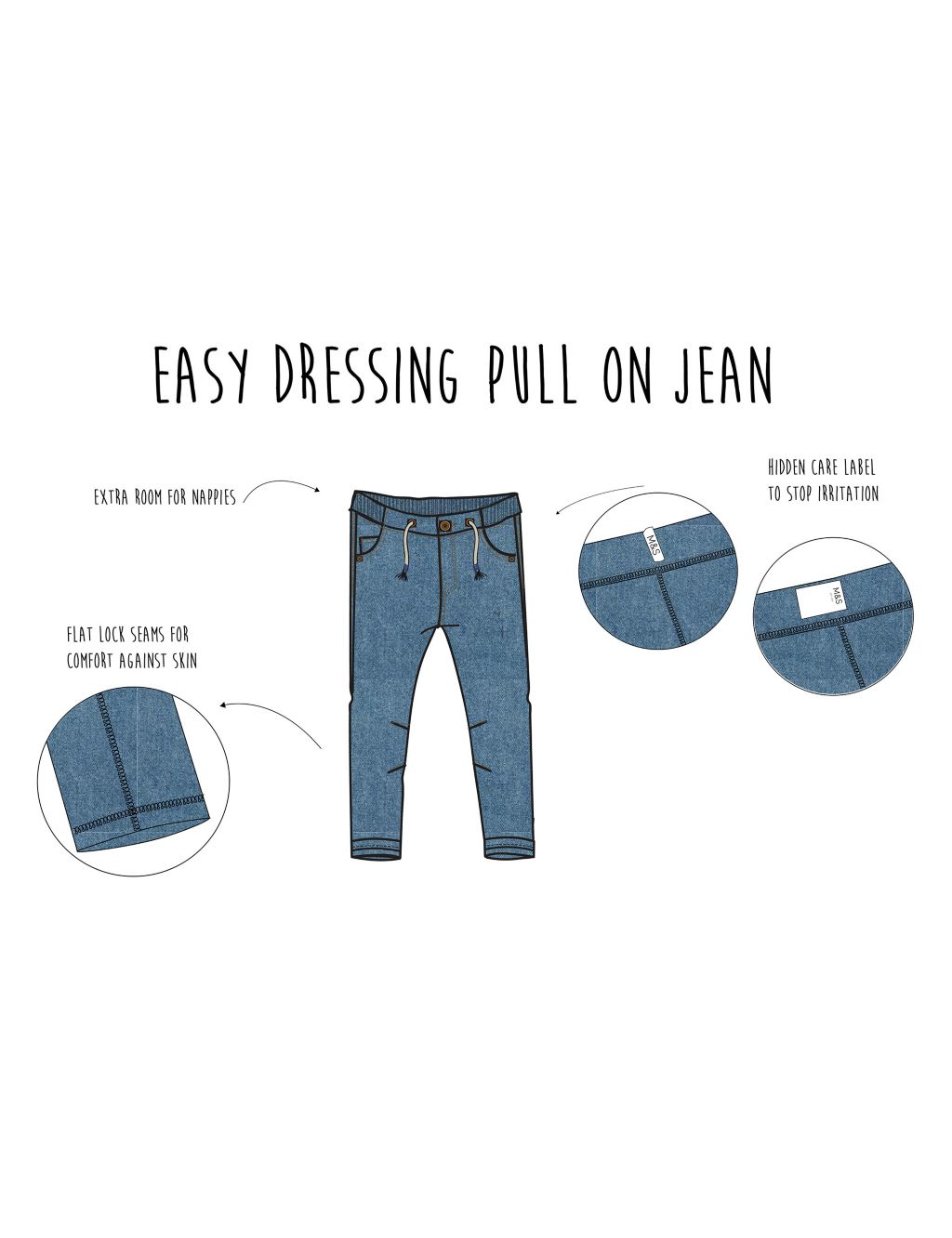 Easy Dressing Jeans (3 Months - 7 Years) 5 of 5