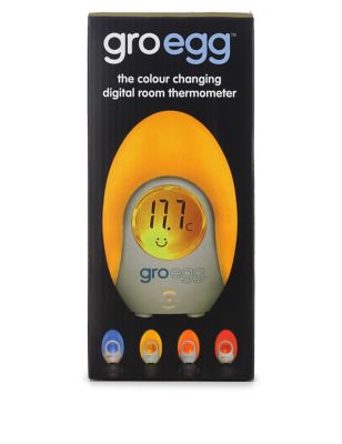 Gro-egg Room Thermometer Review *Closed Giveaway* 