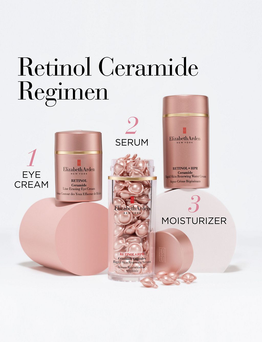 Elizabeth Arden RETINOL + HPR Ceramide Capsules Rapid Skin Renewing Serum, 30-Piece 5 of 8