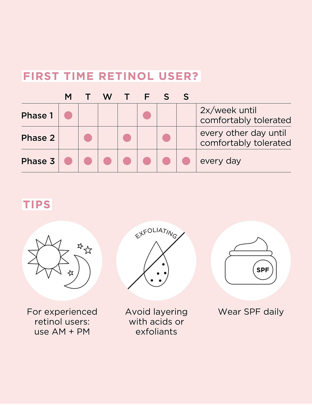 Elizabeth Arden Retinol + HPR Ceramide Rapid Skin Renewing Water Cream 50ml 9 of 10