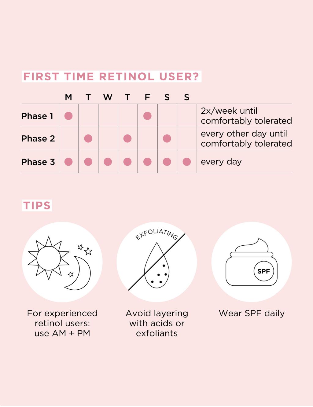 Elizabeth Arden Retinol + HPR Ceramide Rapid Skin Renewing Water Cream 50ml 10 of 11