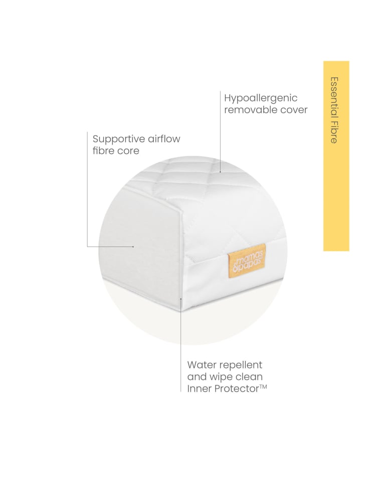 Essential Fibre Cotbed Mattress Mamas Papas M S