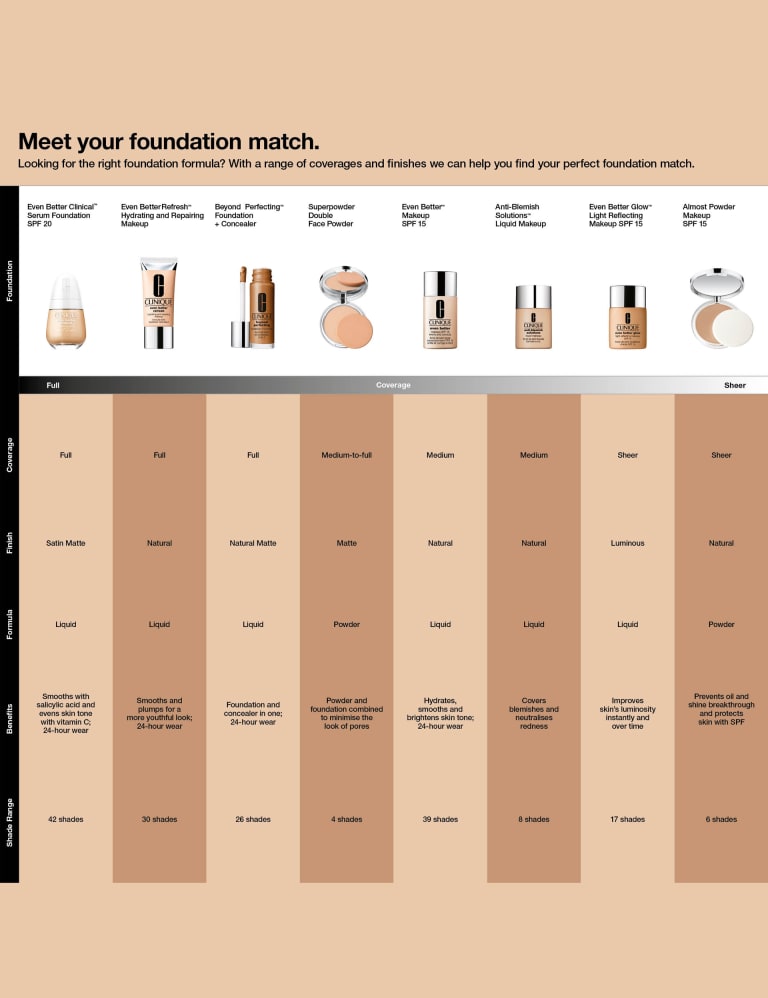 Even Better Glow Light Reflecting Makeup SPF 15 30ml