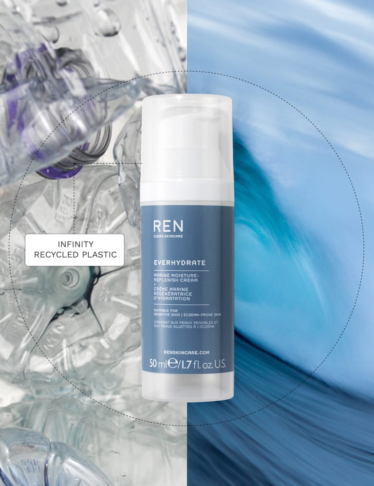Replenish cream outlet